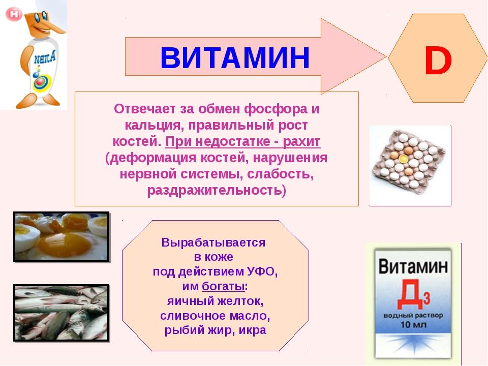 Польза витамина d. Функции витамина д3 в организме человека. Витамин д значение для организма. Витамин д3 функции в организме. Значение витамина д для организма человека.