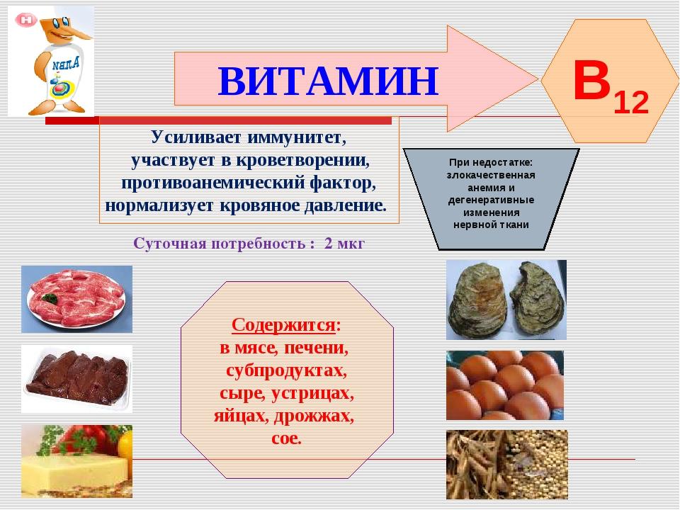 Про витамин б. Презентация на тему витамин b. Сообщение на тему витамин b. Витамины презентация. Презентация на тему витамины.