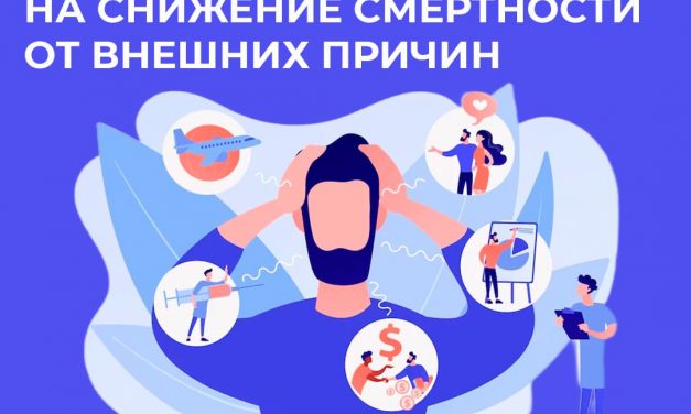 Неделя, направленная на снижение смертности от внешних причин 10.07.2023-16.07.2023