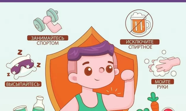 Неделя сохранения иммунной системы (в честь Всемирного дня по борьбе с аллергией 8 июля)