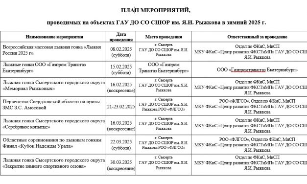 План зимних мероприятий, приводимых на базе ГАУ ДО СШОР им.Я.И.Рыжкова