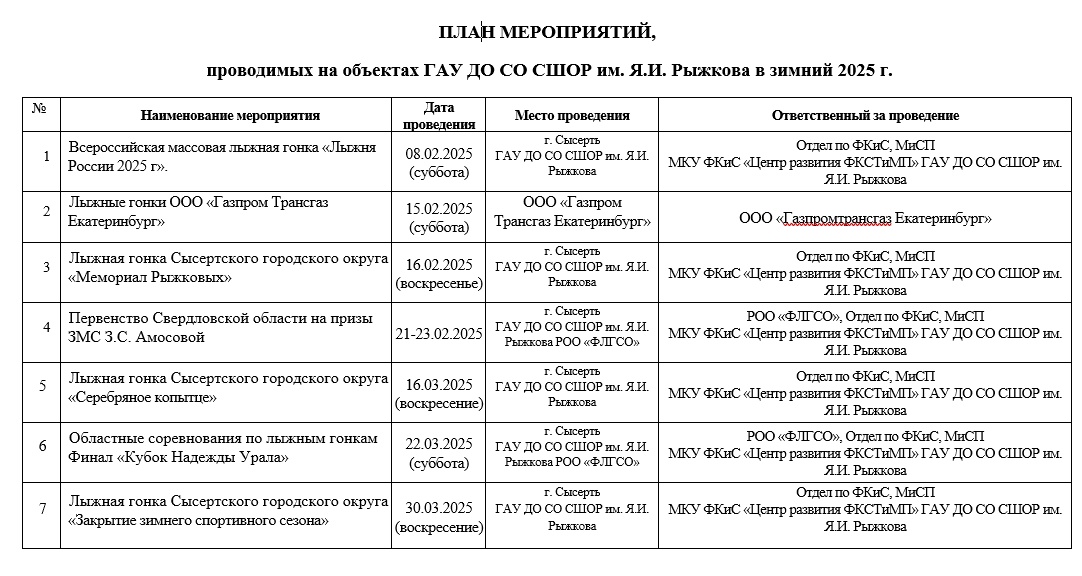 План зимних мероприятий, приводимых на базе ГАУ ДО СШОР им.Я.И.Рыжкова