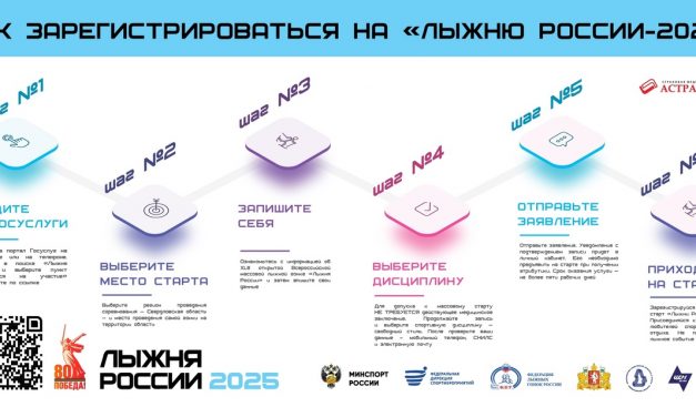 Регистрация на «Лыжню России-2025» в Свердловской области!