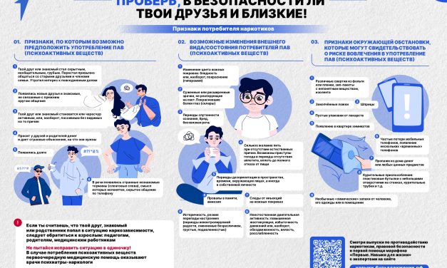 Акция «Время Независимых»