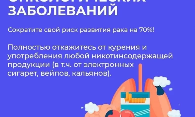 2 – 8 февраля	Неделя профилактики онкологических заболеваний (в честь Всемирного дня борьбы против рака 4 февраля)